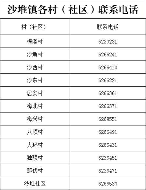 政务微信截图_1648868339226.png