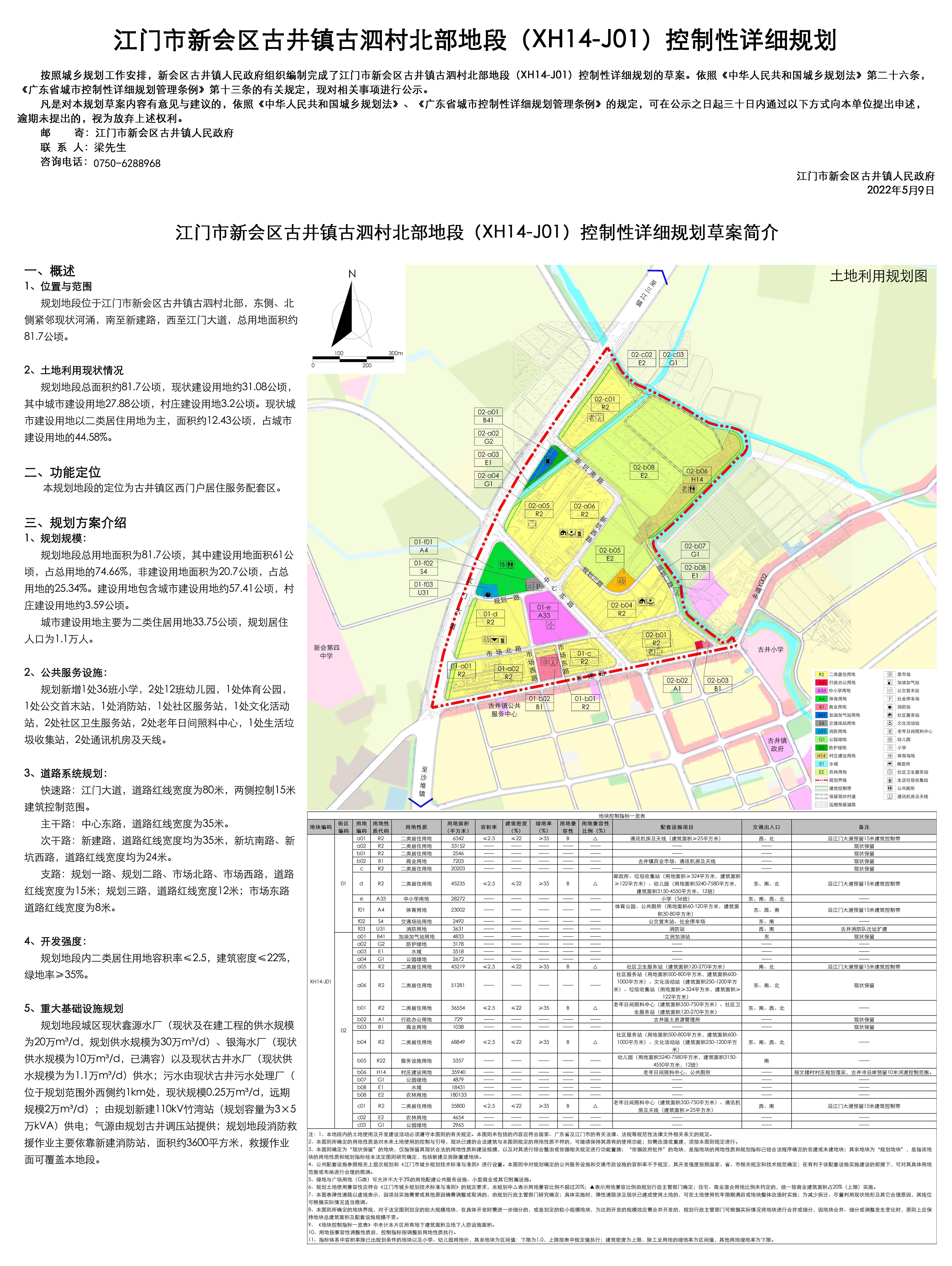古井古泗村北部控规公示(1).jpg