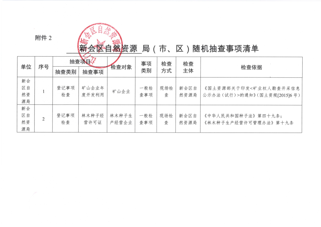 区自然资源局2019年“双随机一公开”监管年度抽查计划表_页面_2.jpg