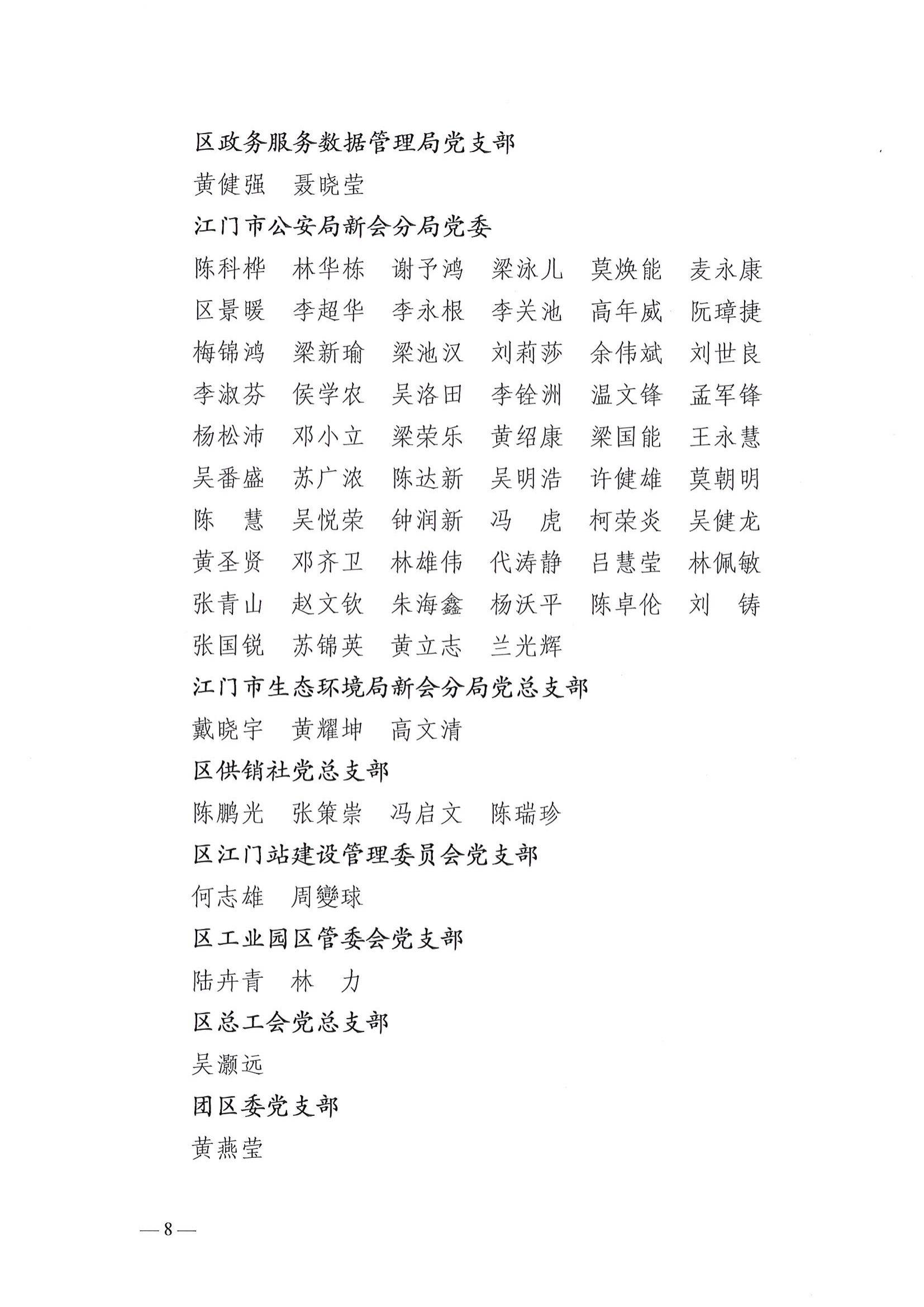 关于表彰2021年度区直机关优秀共产党员、优秀党务工作者和先进基层党组织的通知_07.png