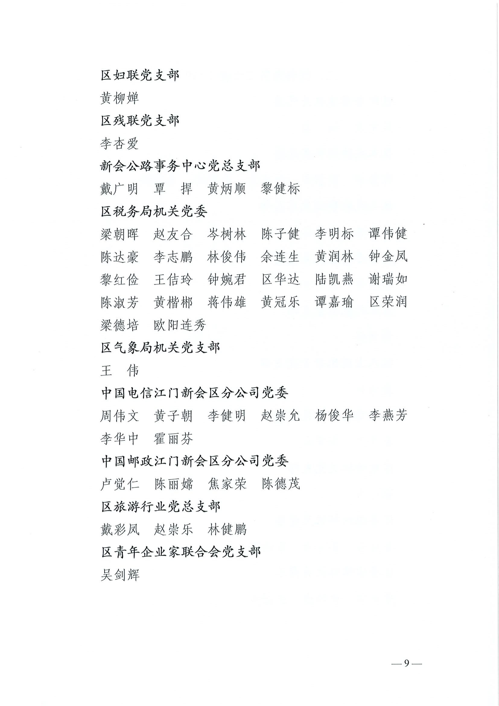 关于表彰2021年度区直机关优秀共产党员、优秀党务工作者和先进基层党组织的通知_08.png
