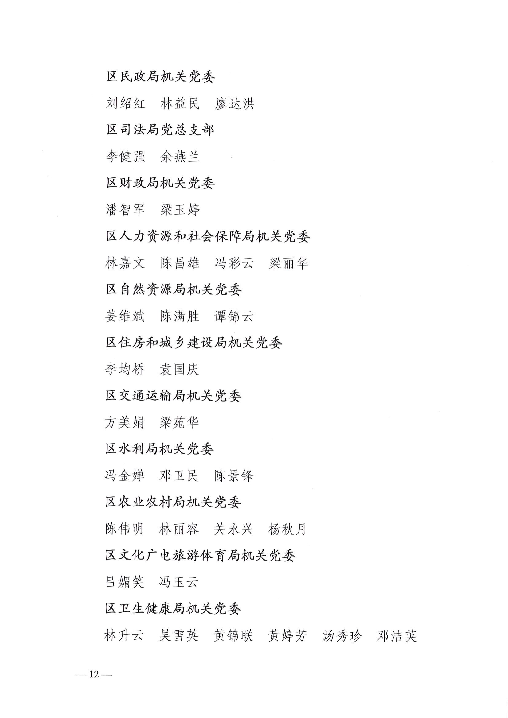 关于表彰2021年度区直机关优秀共产党员、优秀党务工作者和先进基层党组织的通知_11.png