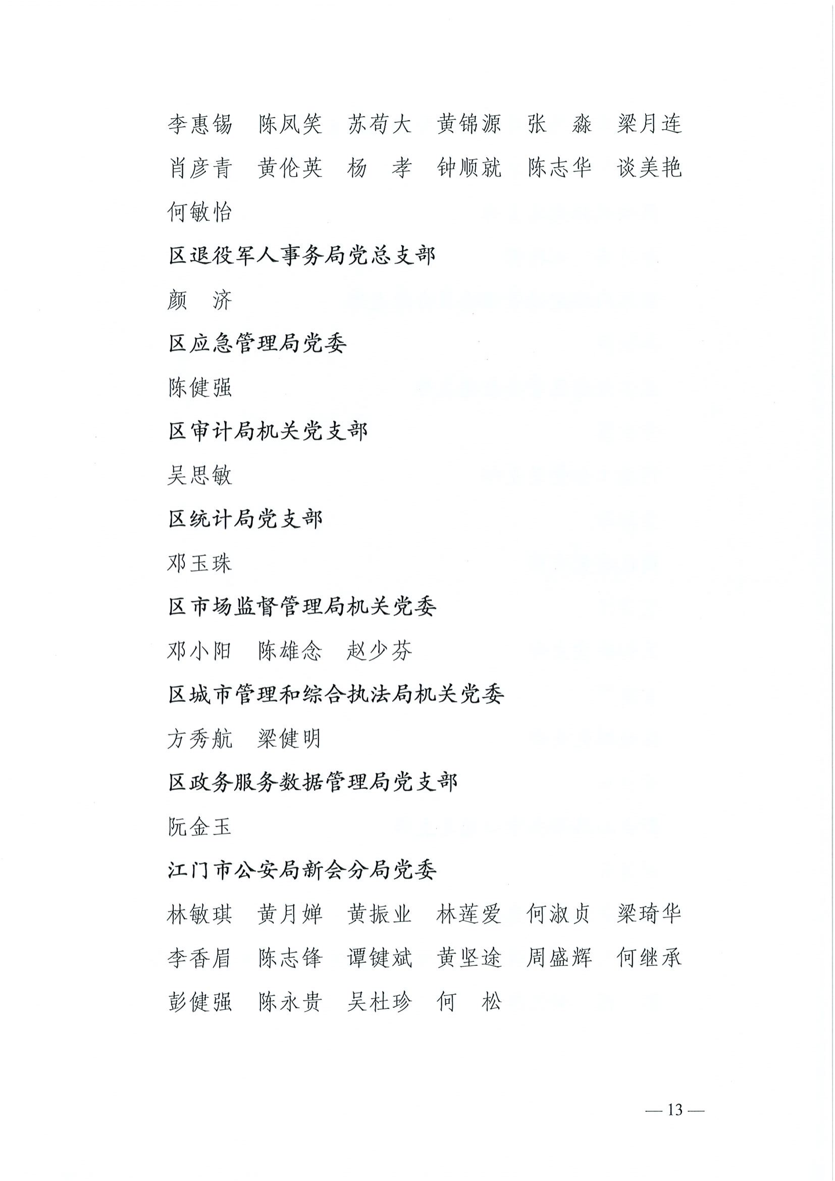 关于表彰2021年度区直机关优秀共产党员、优秀党务工作者和先进基层党组织的通知_12.png