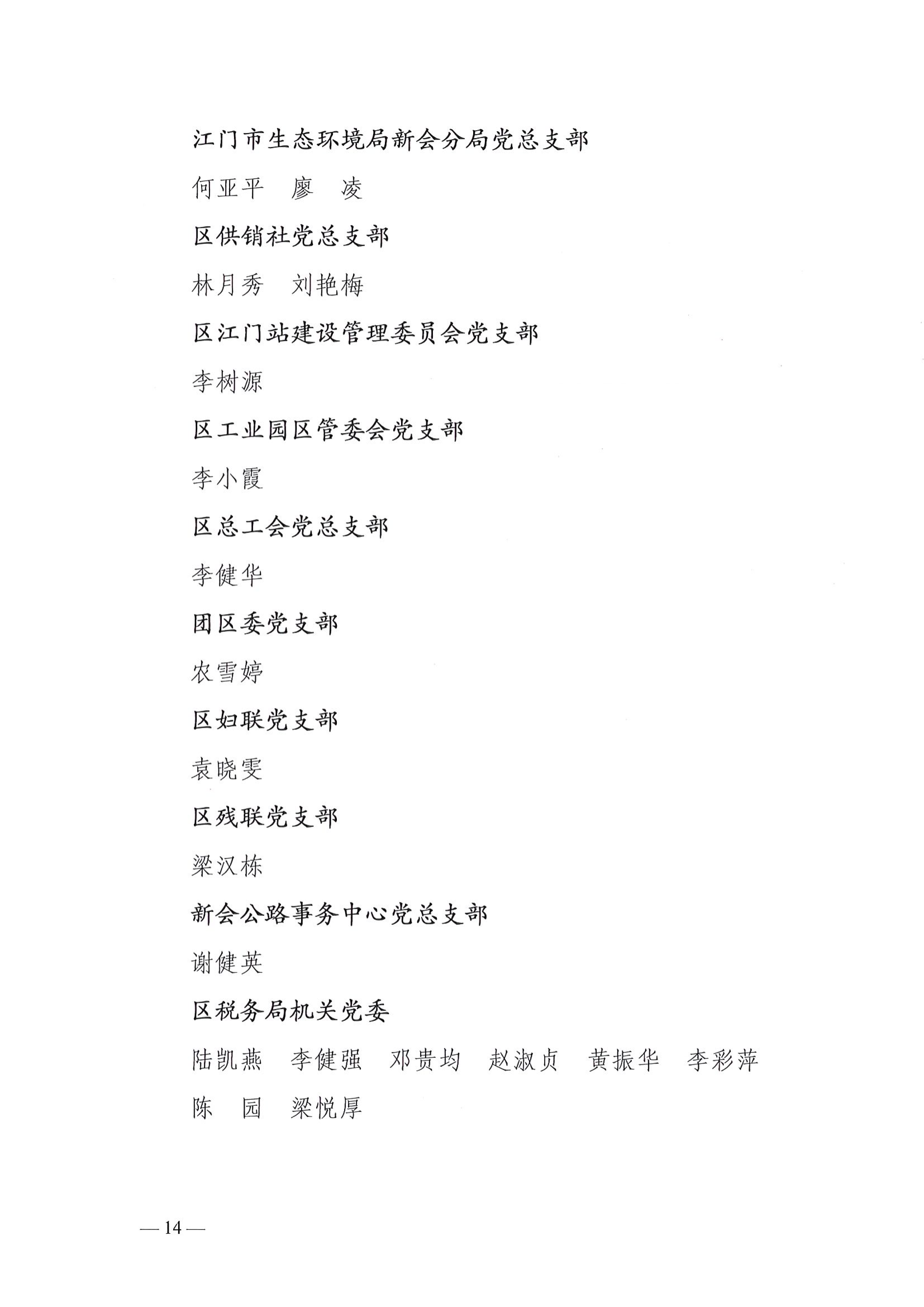 关于表彰2021年度区直机关优秀共产党员、优秀党务工作者和先进基层党组织的通知_13.png