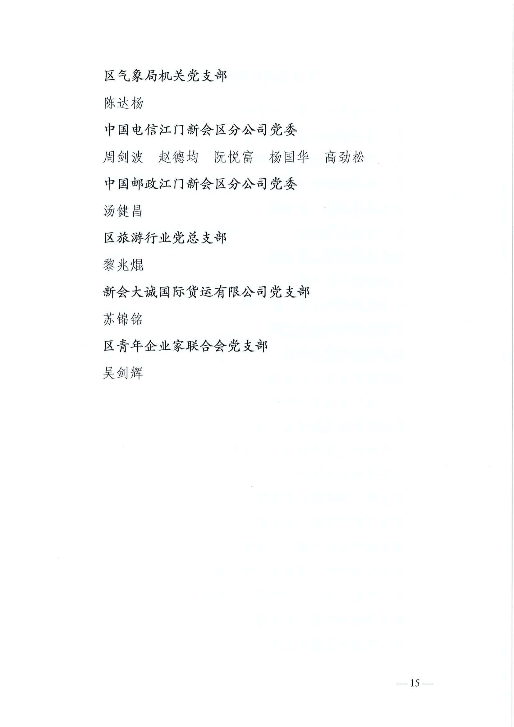 关于表彰2021年度区直机关优秀共产党员、优秀党务工作者和先进基层党组织的通知_14.png
