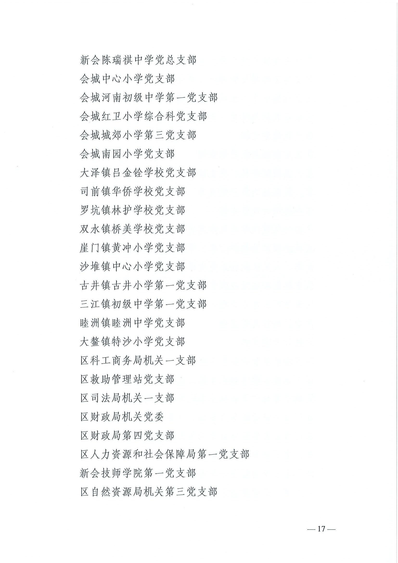 关于表彰2021年度区直机关优秀共产党员、优秀党务工作者和先进基层党组织的通知_16.png