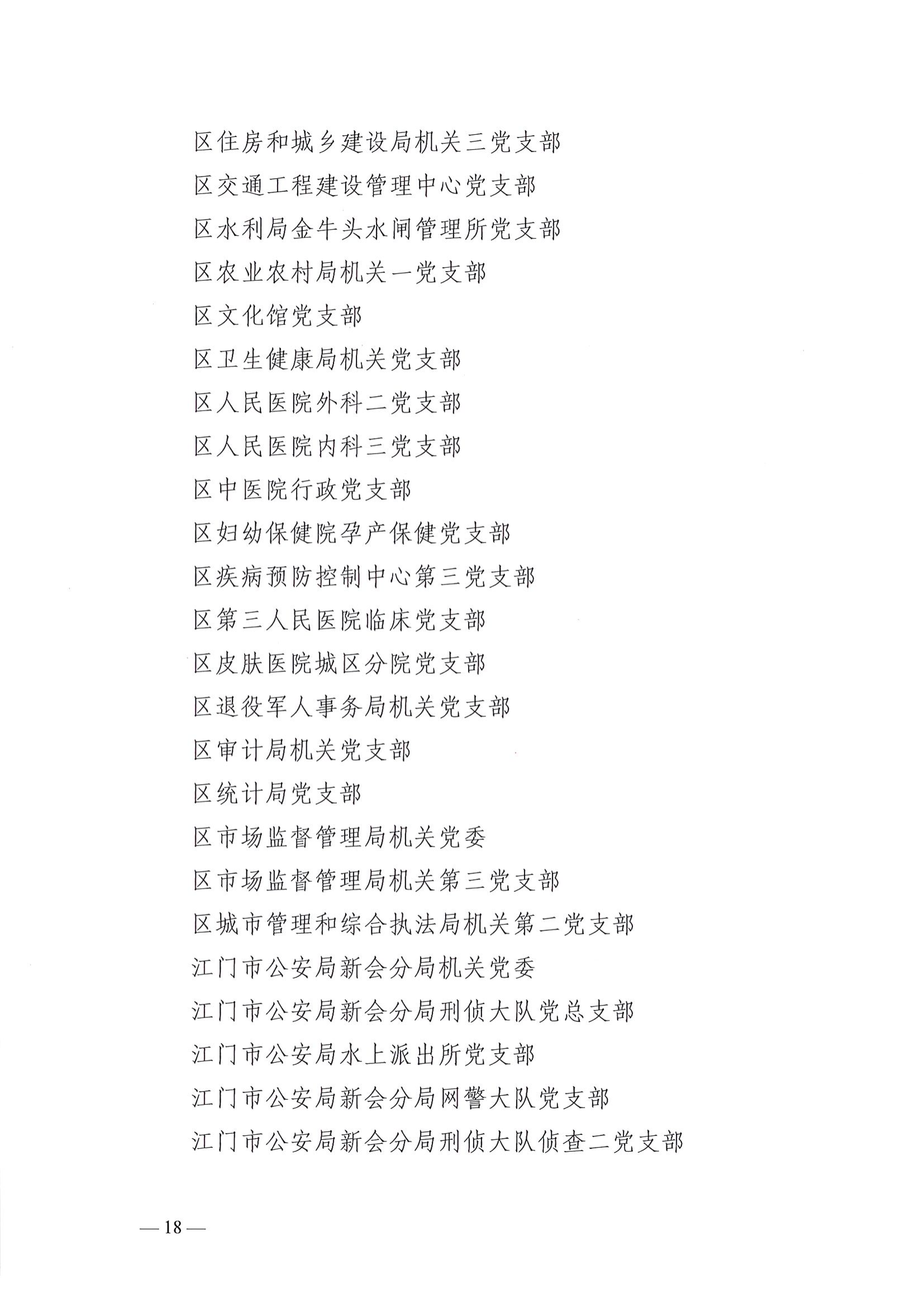 关于表彰2021年度区直机关优秀共产党员、优秀党务工作者和先进基层党组织的通知_17.png