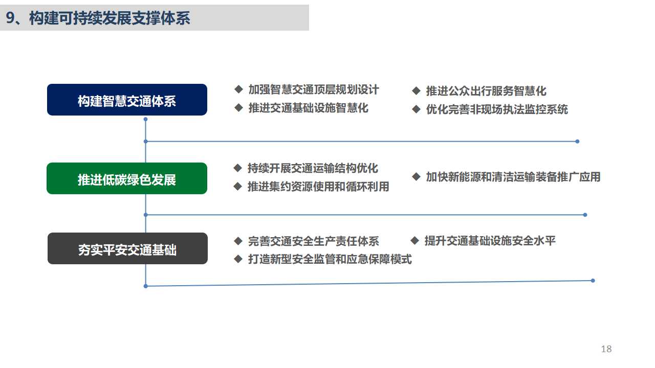 幻灯片18.jpg