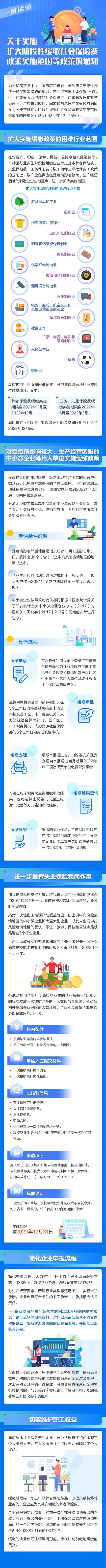 解读图片_整理_整一张.jpg