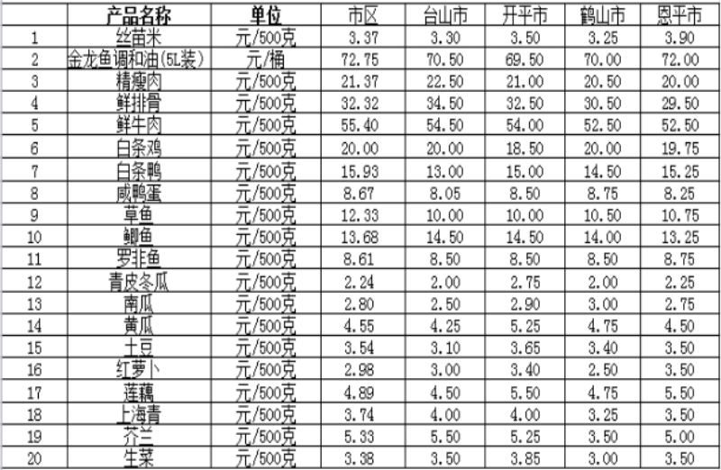 政务微信截图_16777418559730.png
