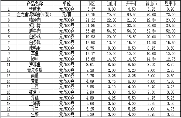政务微信截图_16783439581153.png