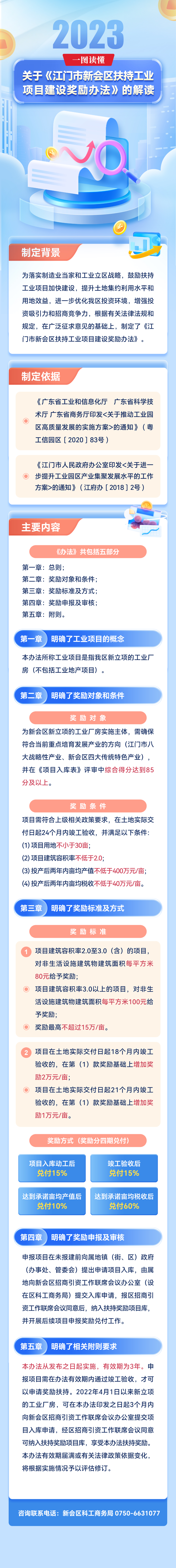 《江门市新会区扶持工业项目建设奖励办法》图片解读.jpg