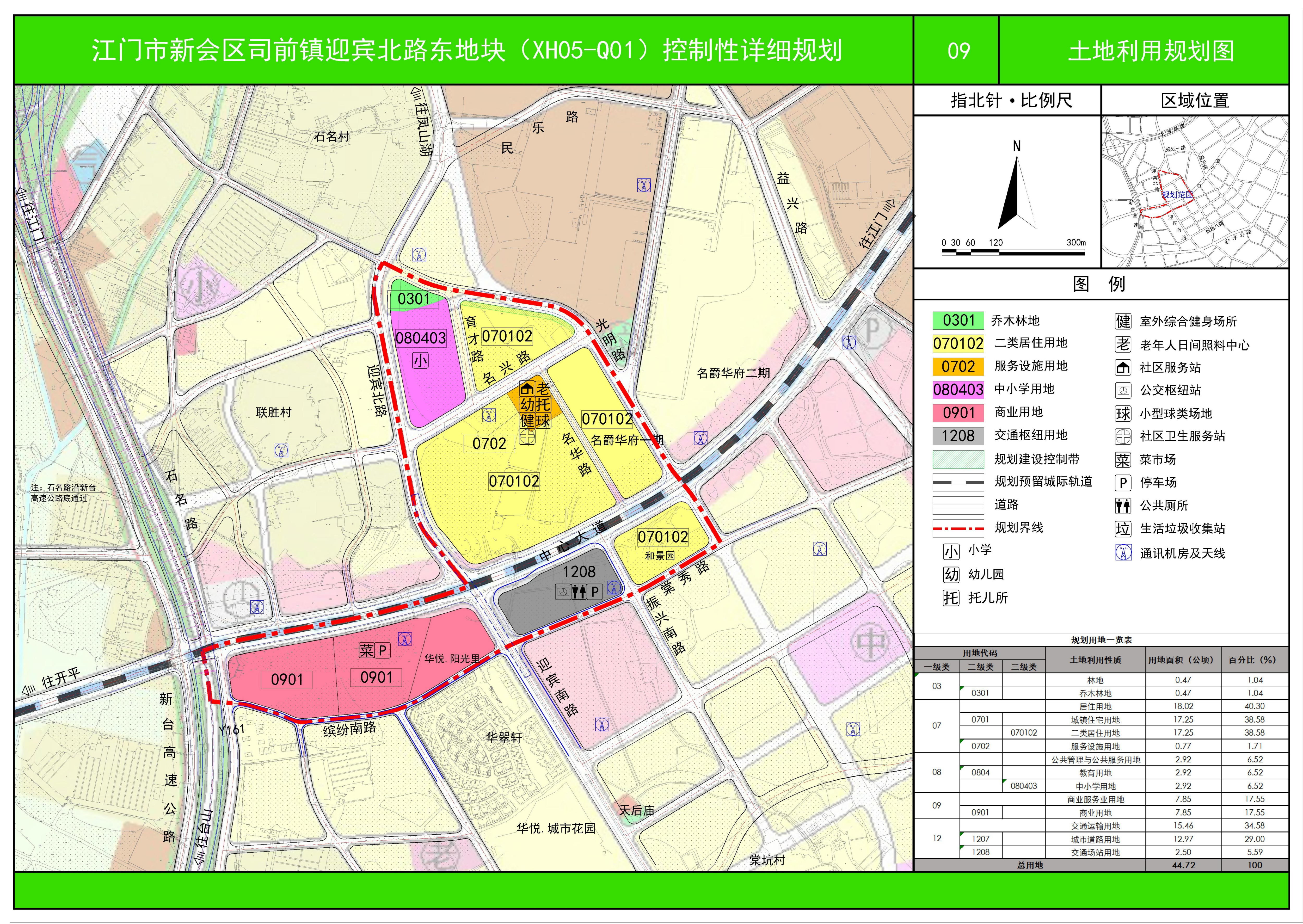 土地利用规划图.jpg