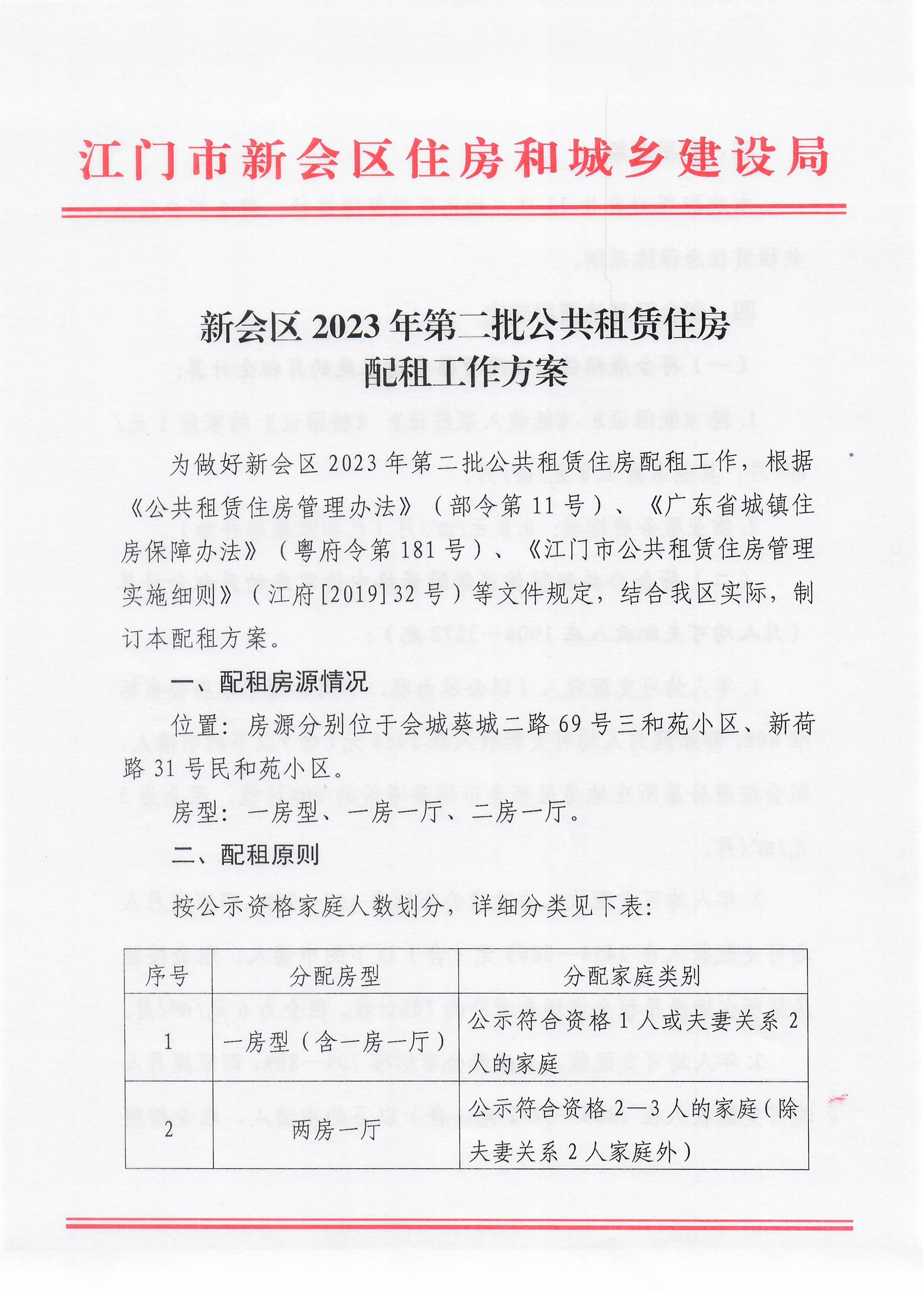 新会区2023年第二批公共租赁住房配租工作方案0001.jpg
