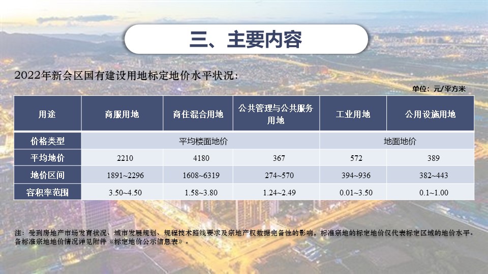 幻灯片6.JPG