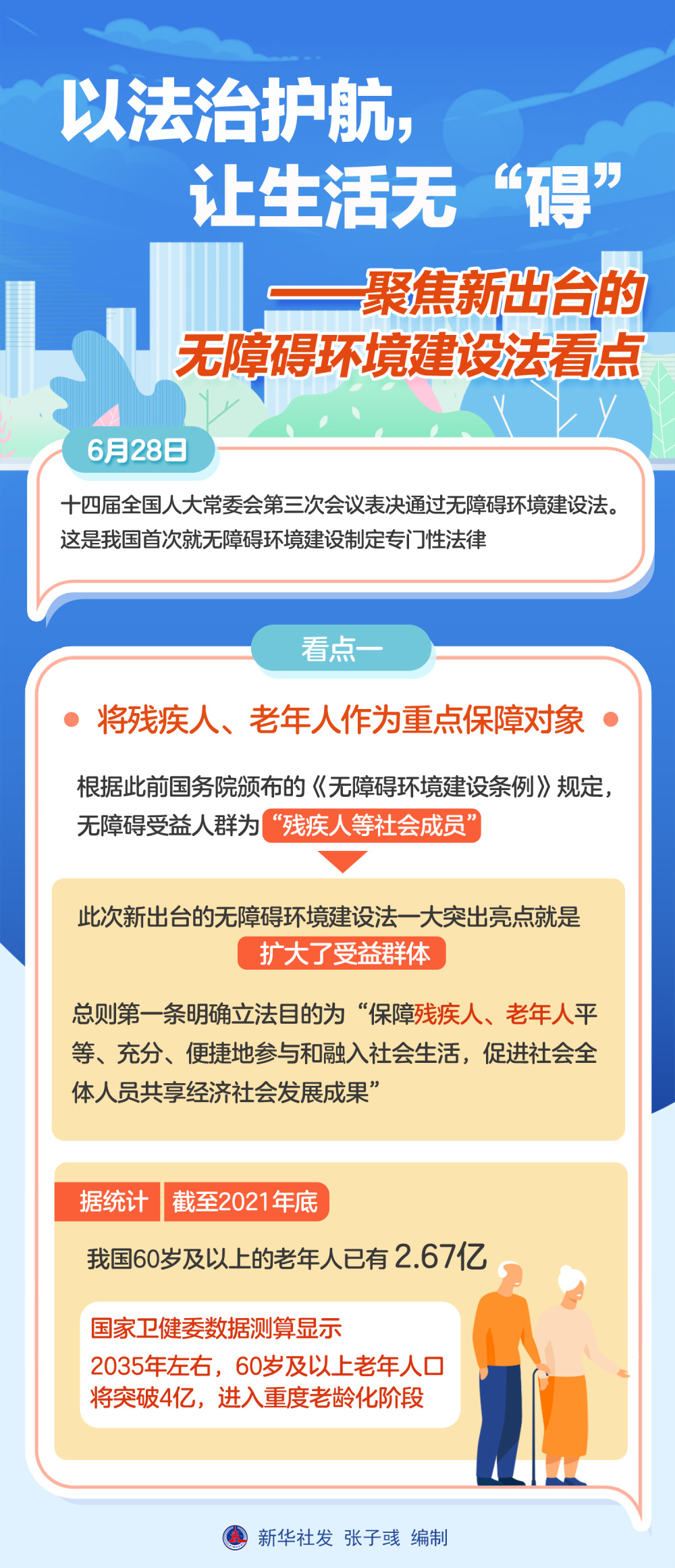 无障碍环境建设法亮点一.jpeg