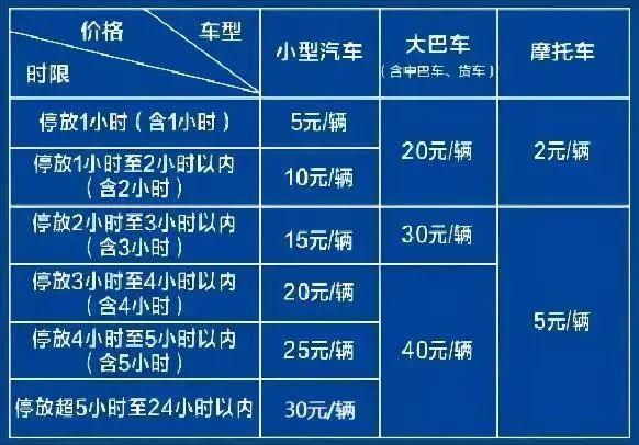 转存图片