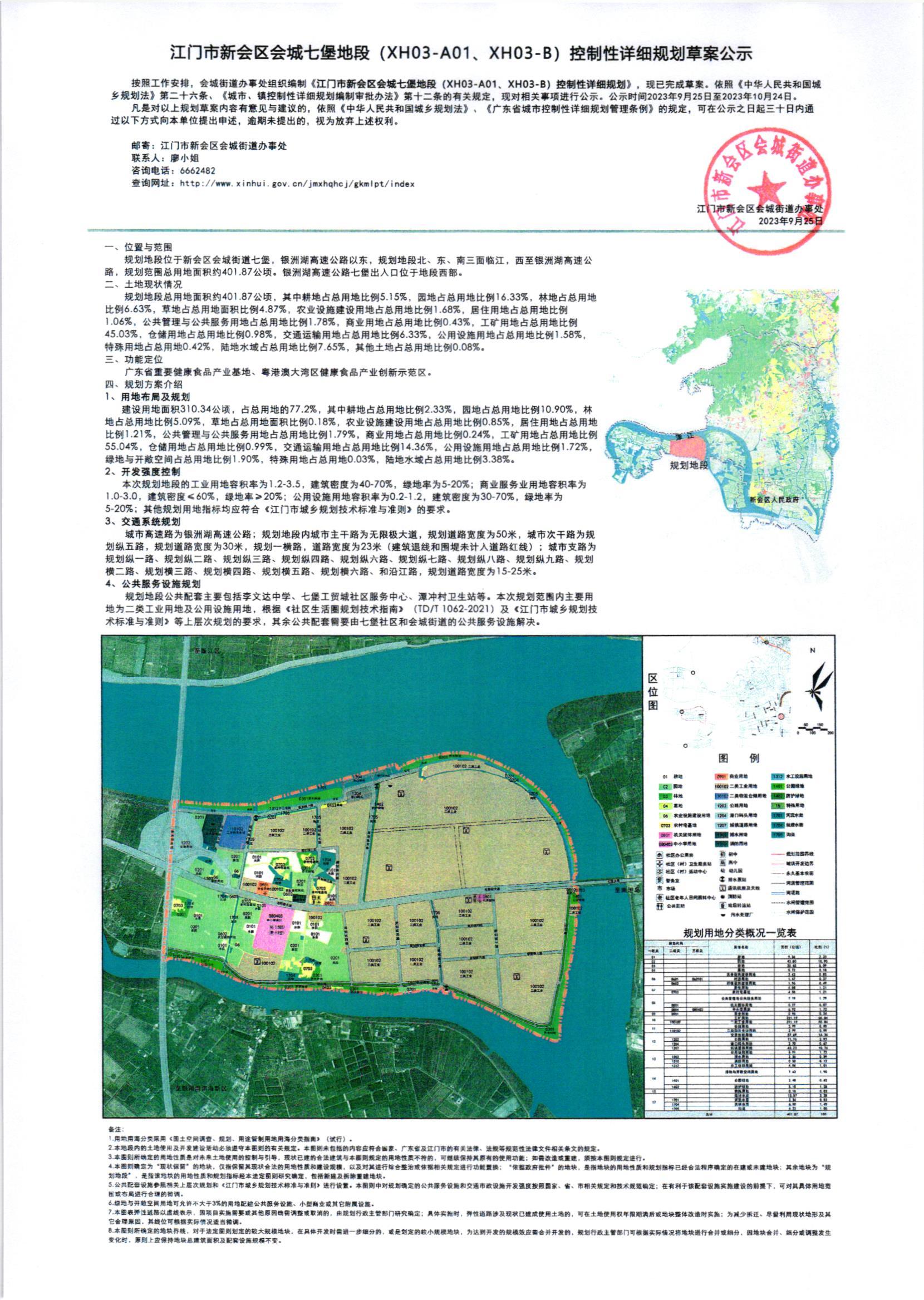 会城七堡（XH03-A01、XH03-B）控制性详细规划草案公示_001.jpg