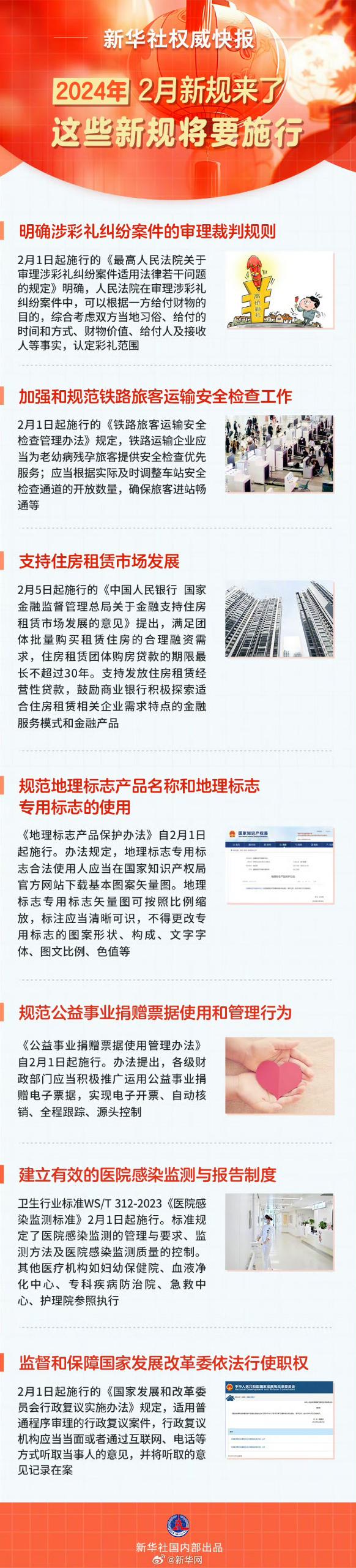 2024年2月新规来了！.jpg