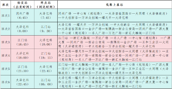 工作日行驶.png