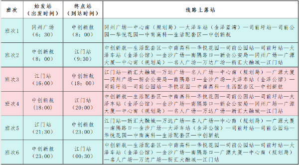 凤山湖工作日.png