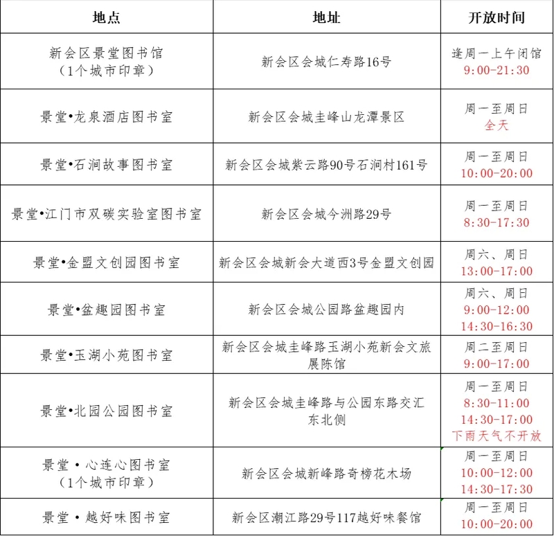 4_结果.jpg