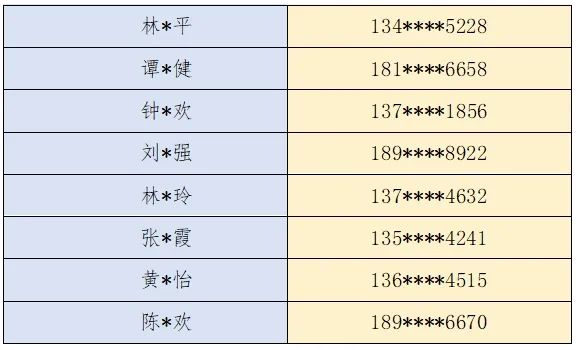 转存图片
