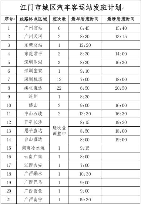 已编辑图片