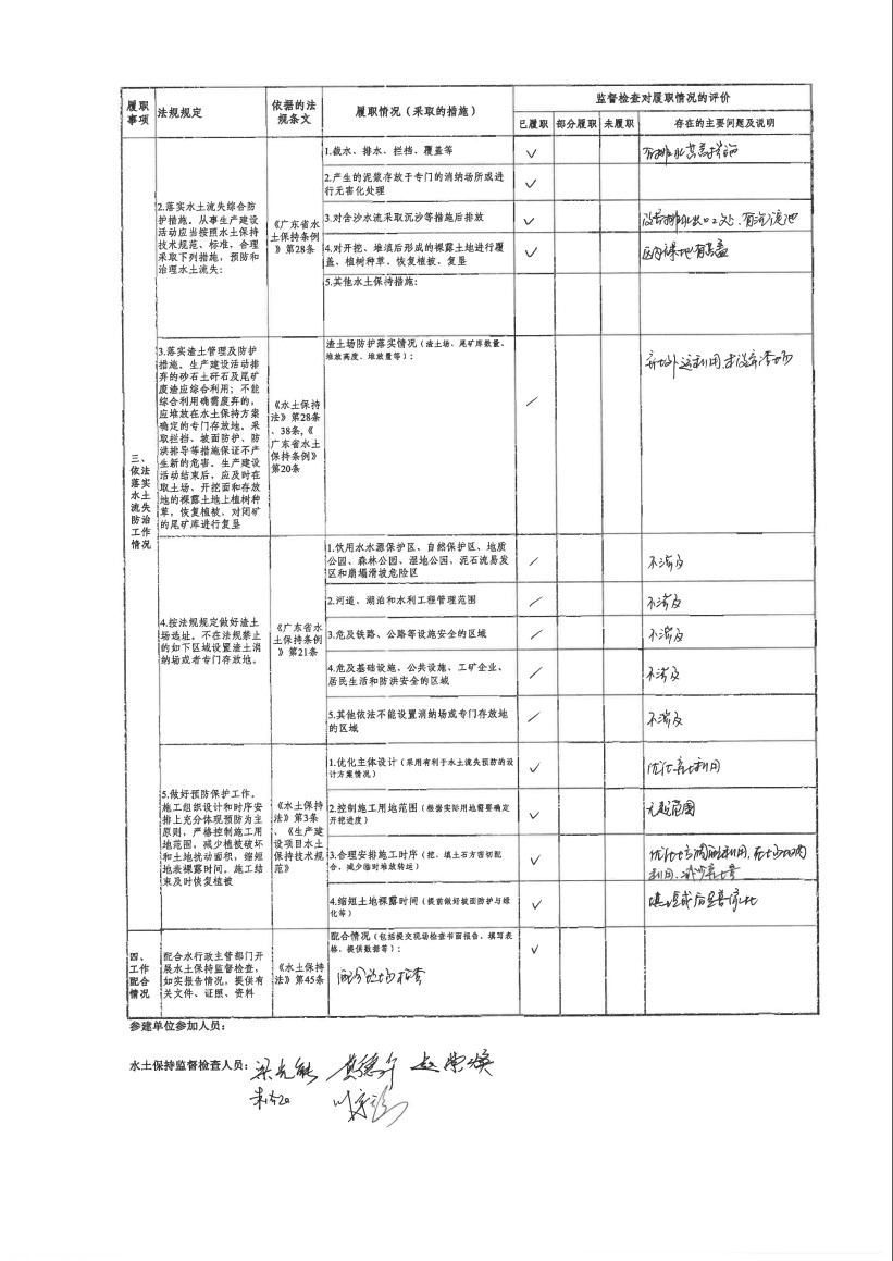 生产建设项目水土保持方案审批随机抽查公示信息表（江门市新会区聚龙房地产开发有限公司）（2）.png