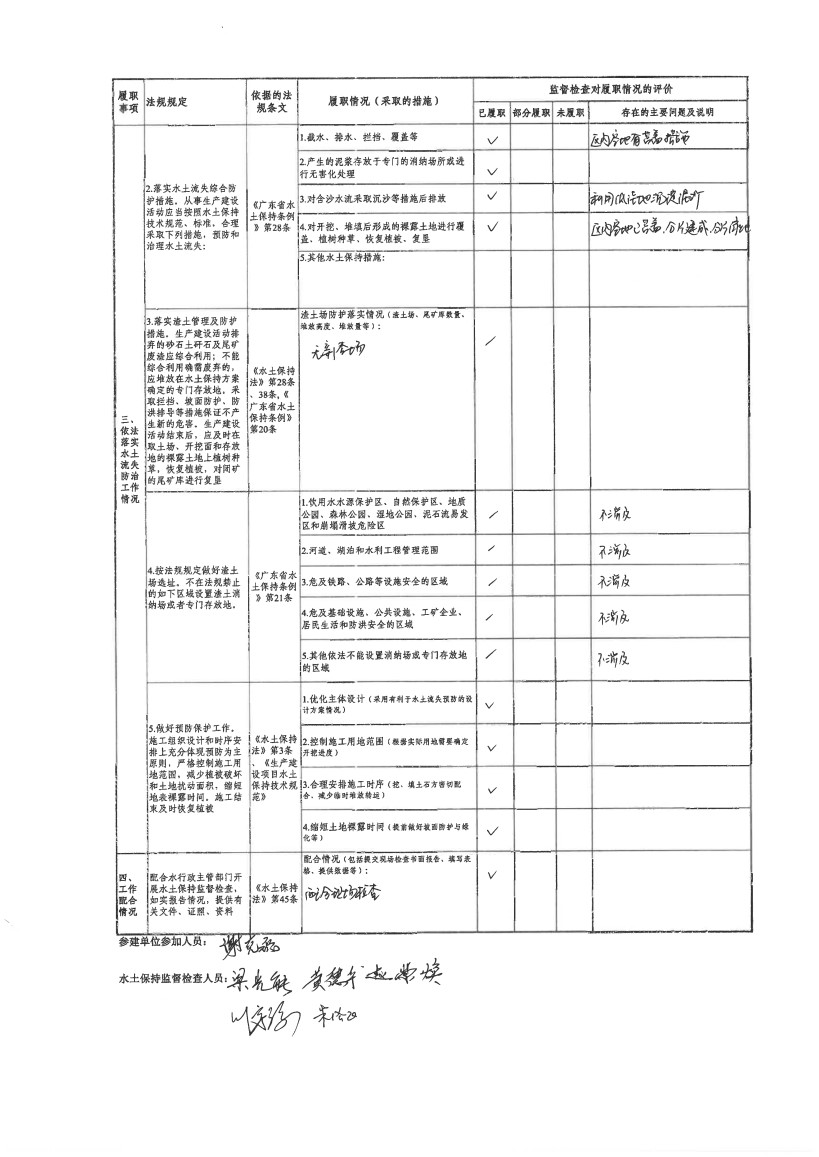 生产建设项目水土保持方案审批随机抽查公示信息表（江门市新会区骏利房地产开发有限公司）（2）.png