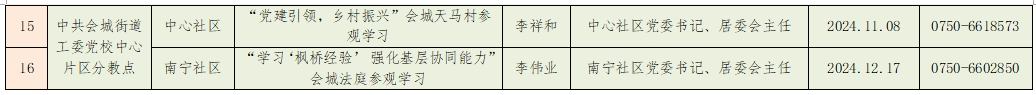 转存图片