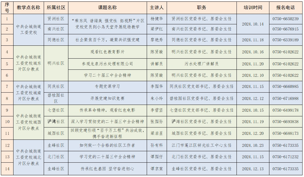 转存图片