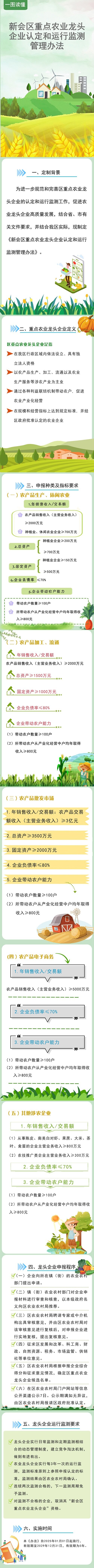 （图文解读）《新会区重点农业龙头企业认定和运行监测管理办法》.jpg