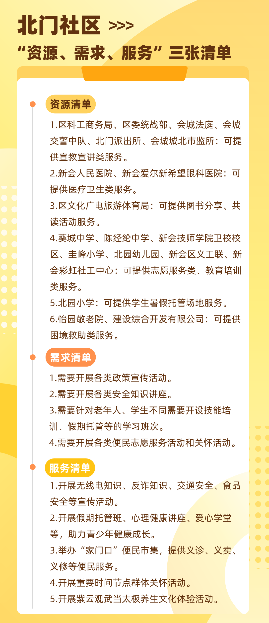转存图片