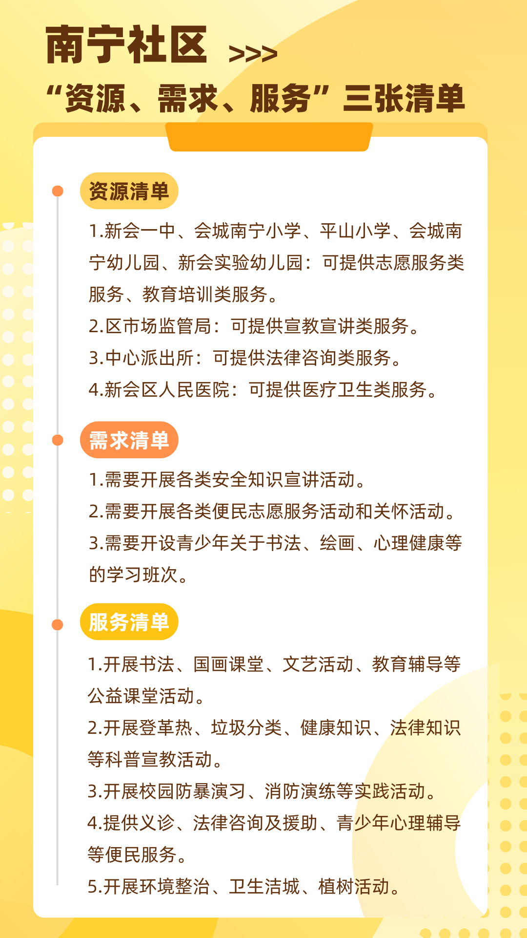 转存图片