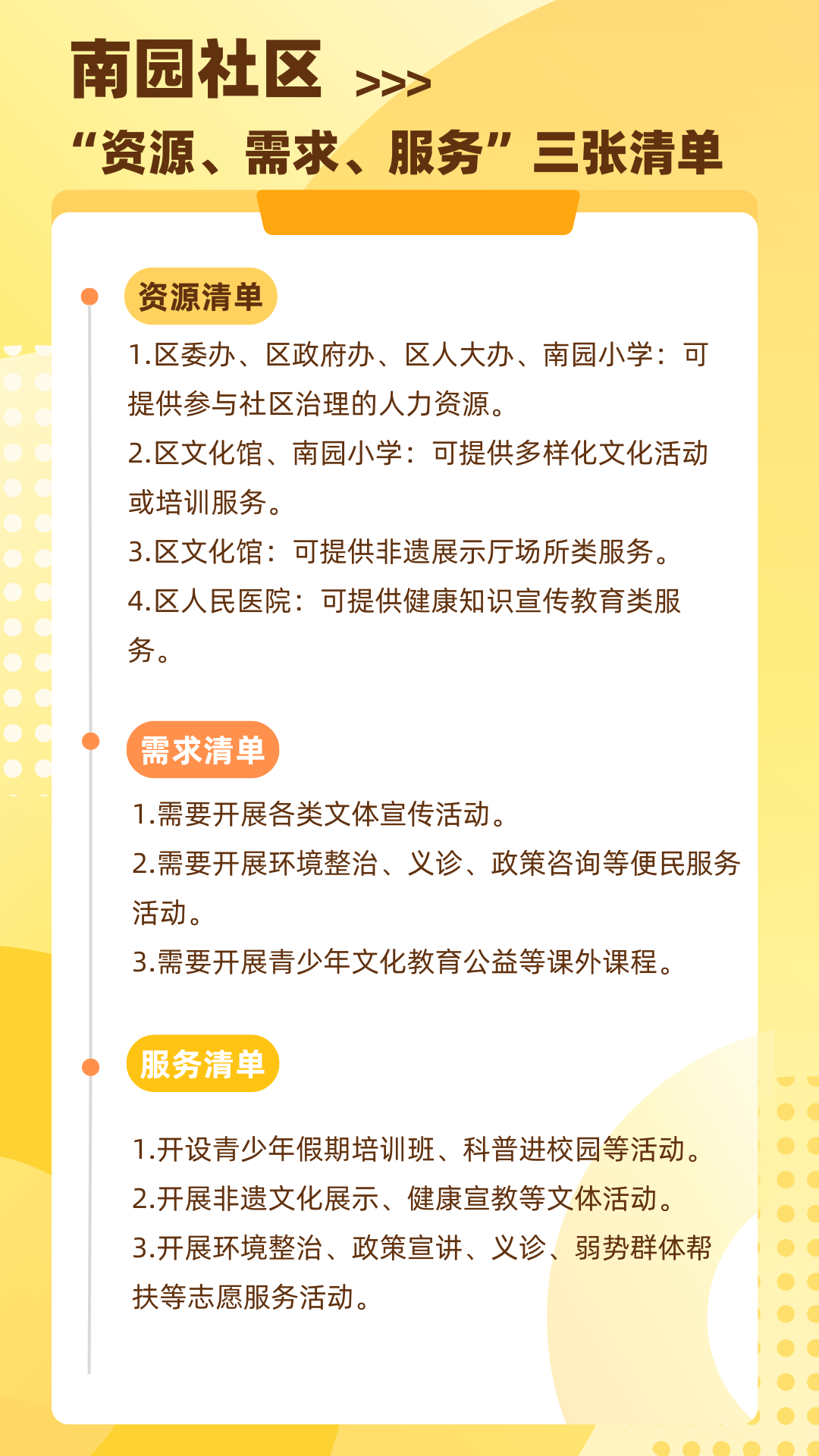 转存图片