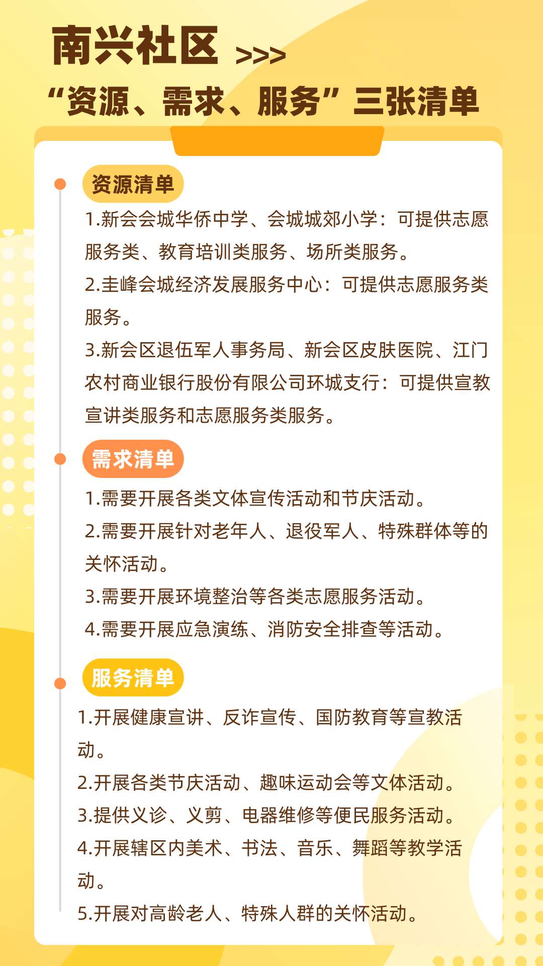 转存图片