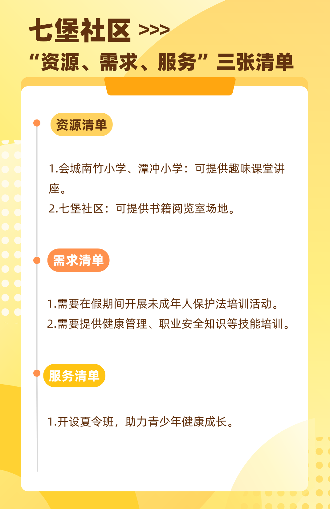 转存图片