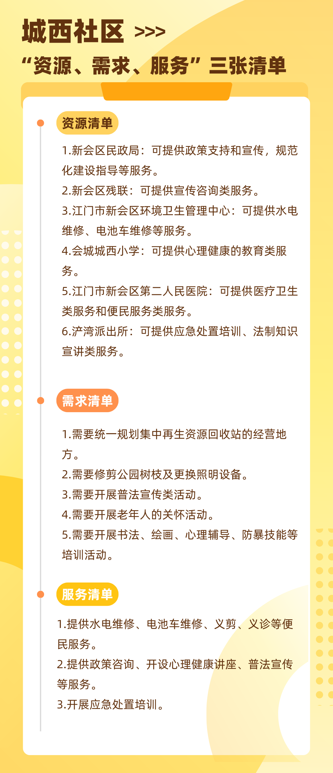 转存图片