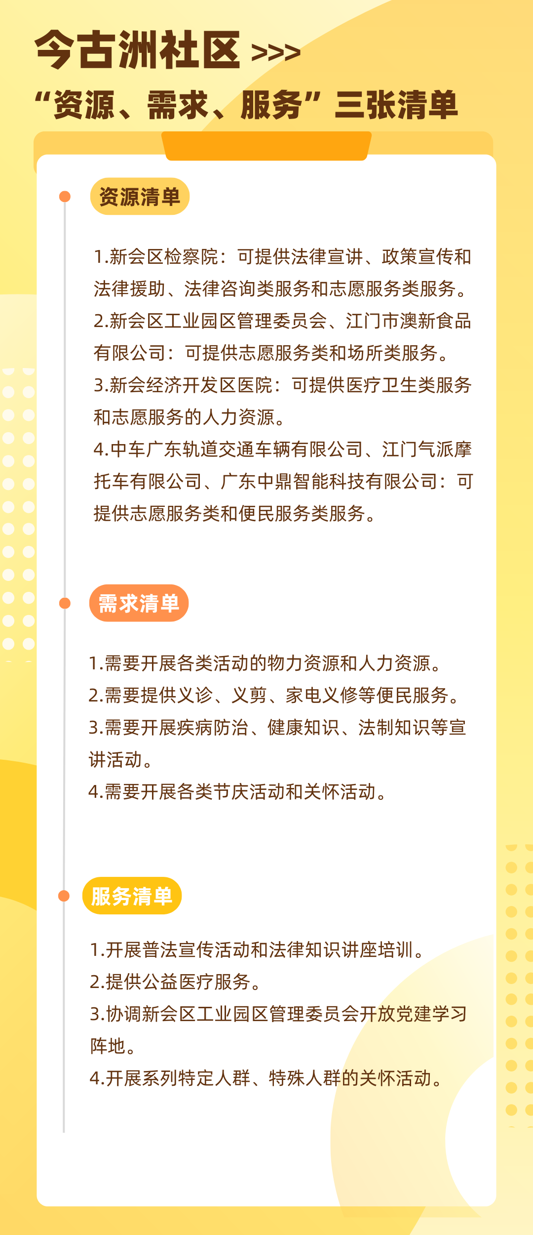 转存图片