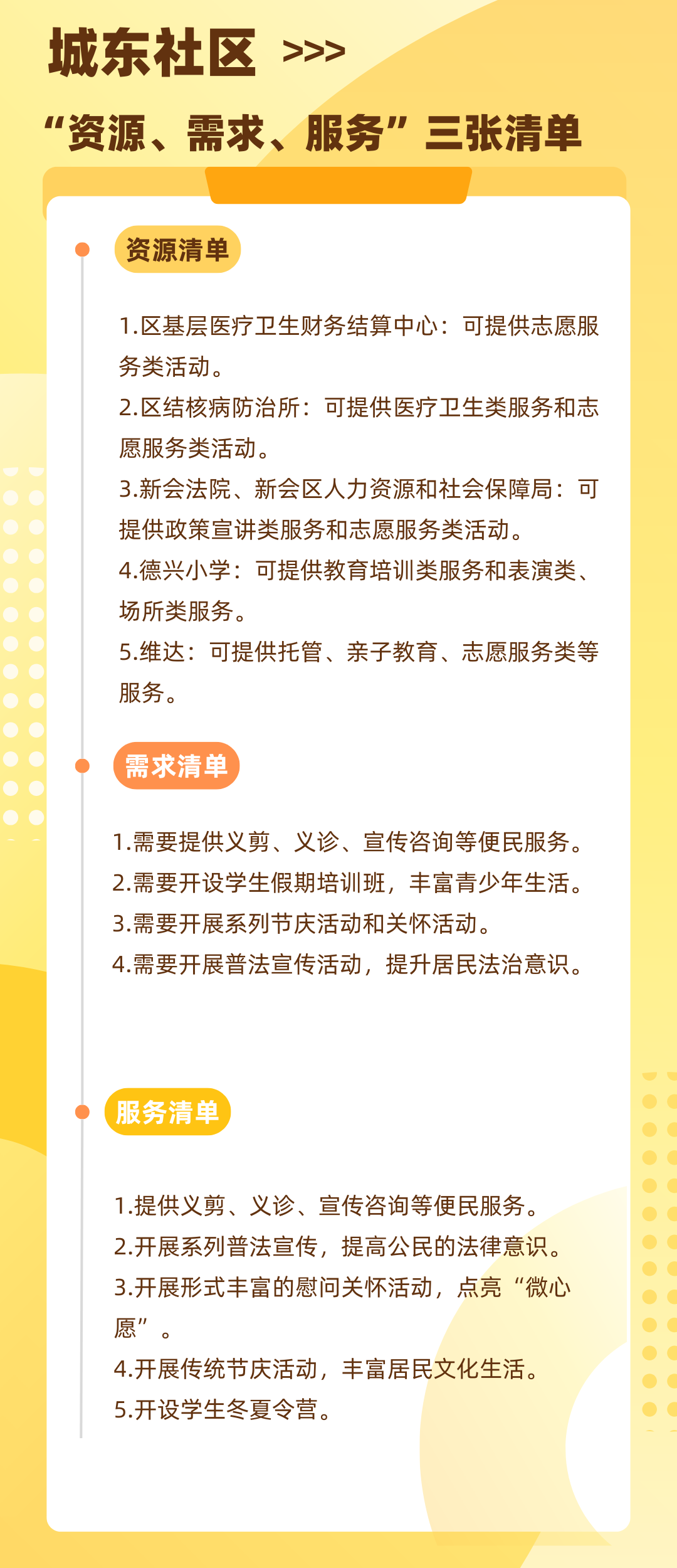 转存图片