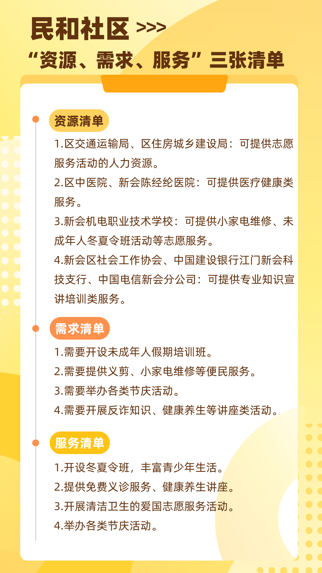 转存图片