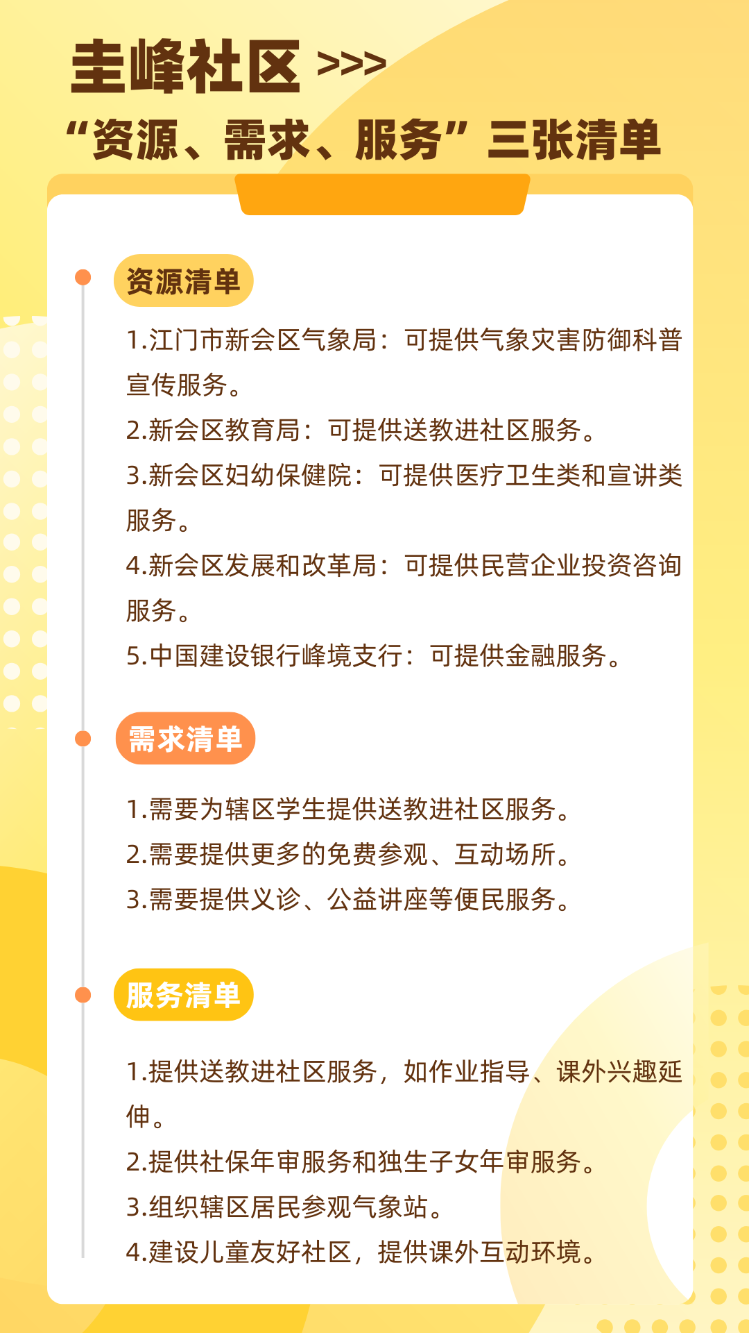 转存图片
