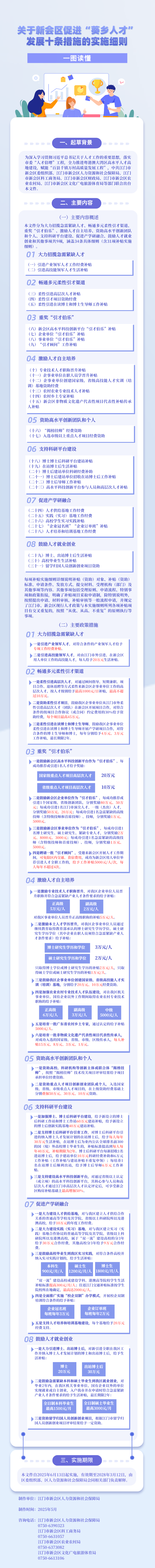 图片解读：《关于新会区促进”葵乡人才“发展十条措施的实施细则》.png
