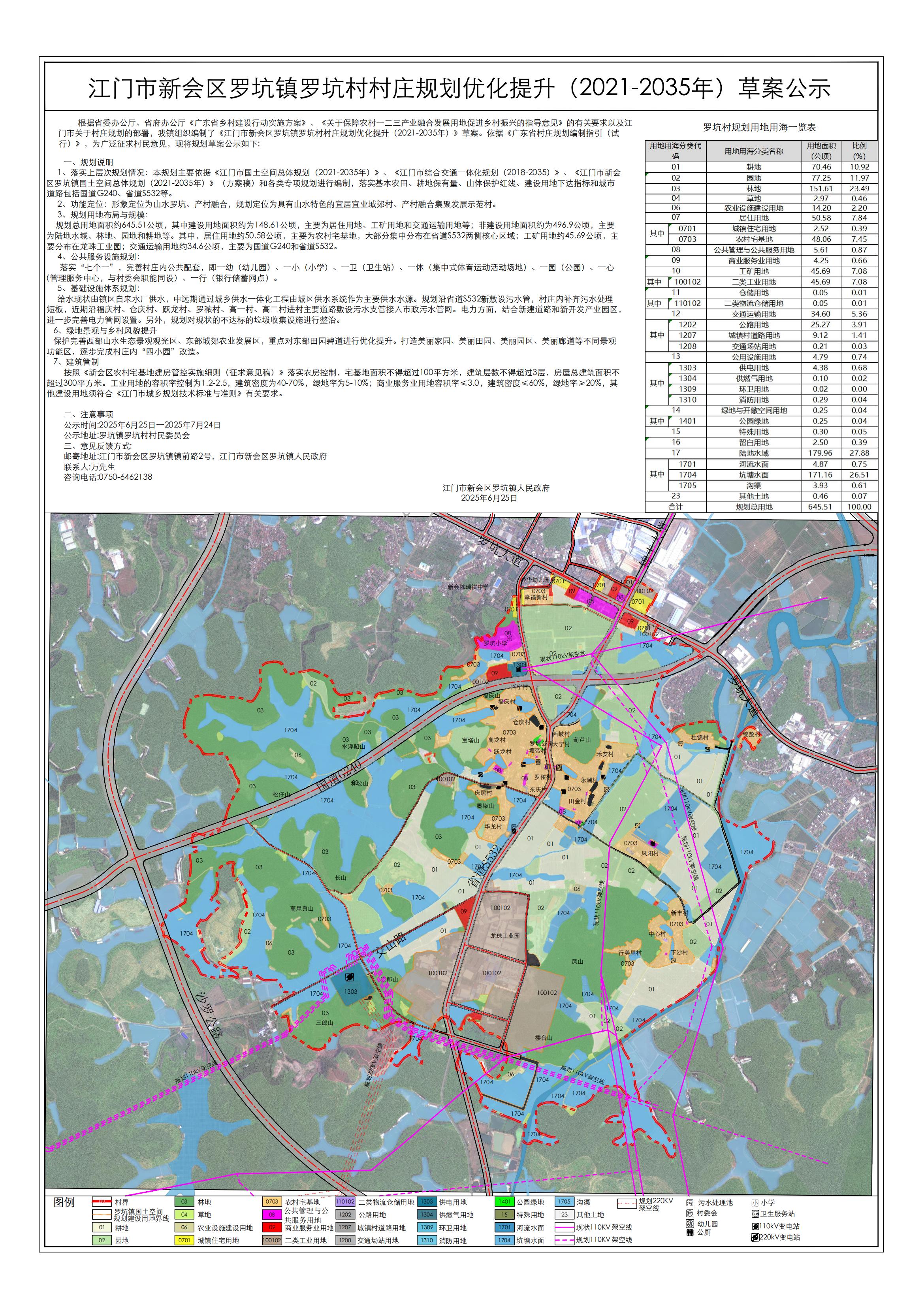 江门市新会区罗坑镇罗坑村村庄规划优化提升（2021-2035年）草案公示_01.jpg