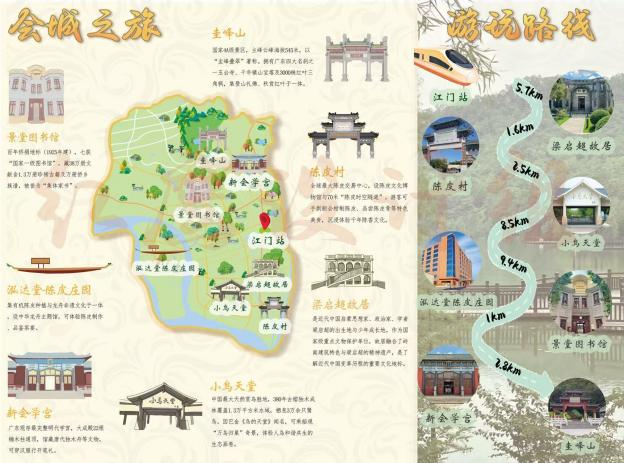转存图片
