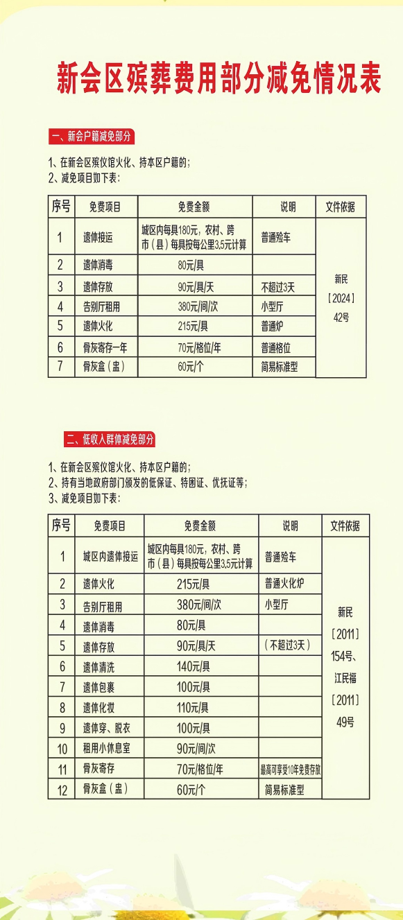 区殡仪馆收费公示(1).png