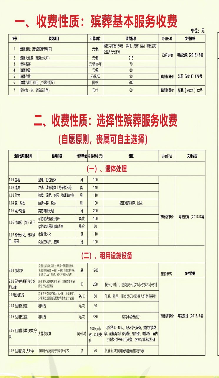区殡仪馆收费公示(2).png