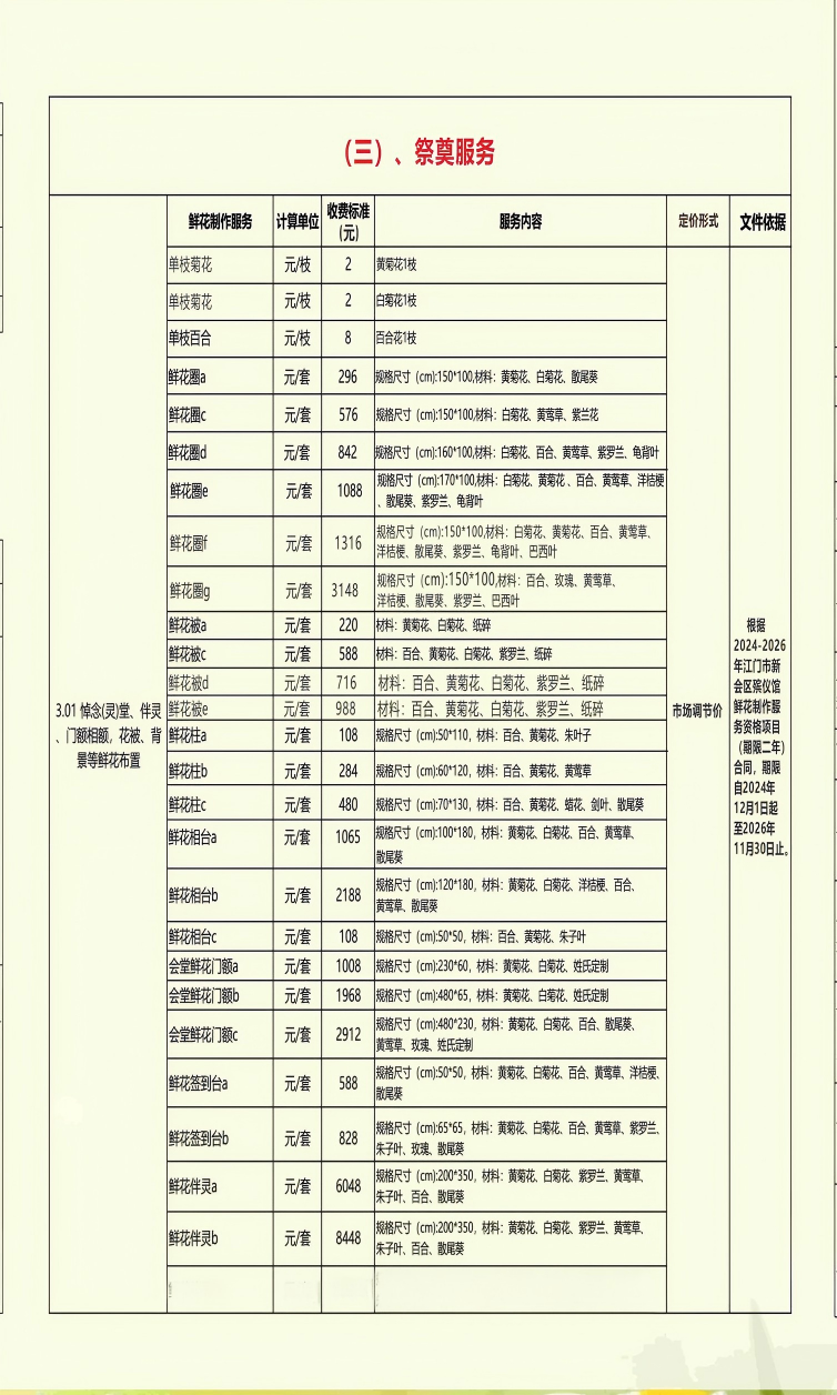 区殡仪馆收费公示(3).png