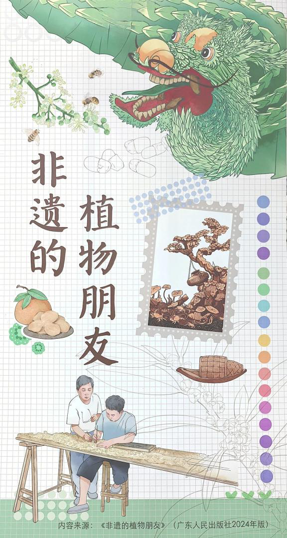 转存图片